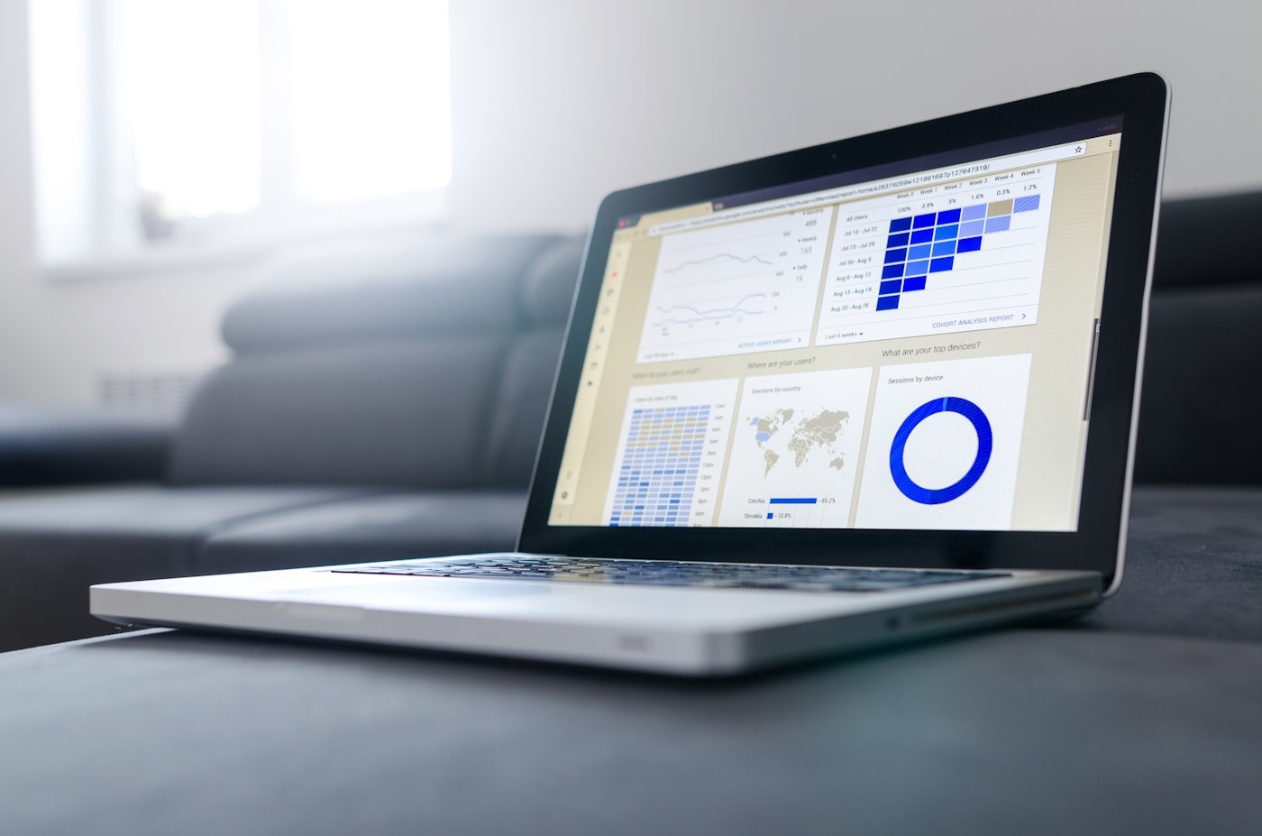 Production monitoring dashboard